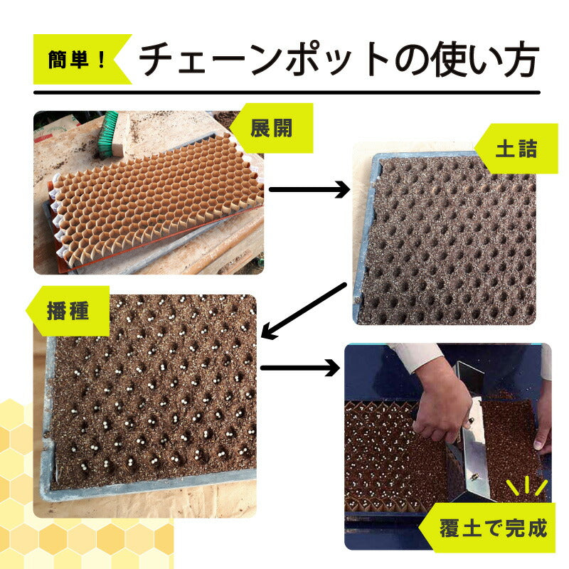 Olla de cadena de papel de profundidad profunda y altura de 5 cm - caja