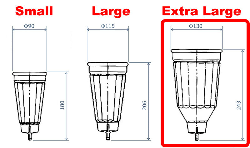 Pezzi di ricambio - Tazza extra large per spruzzatore Gibberellin