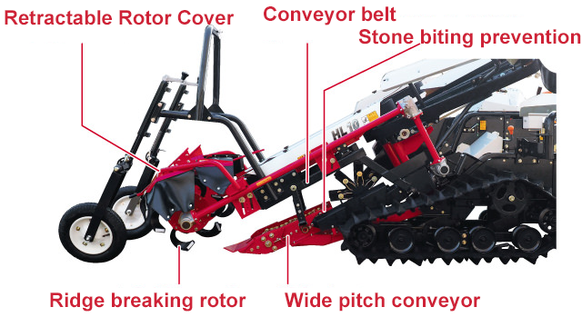 YANMAR Long Onion Harvester HL10