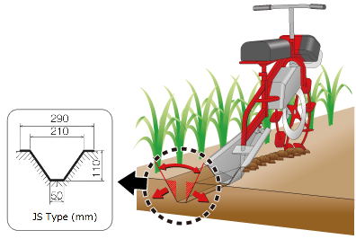 Light-Weight Furrow Opener for Paddy Field