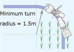 Furrow Opener for Paddy Field