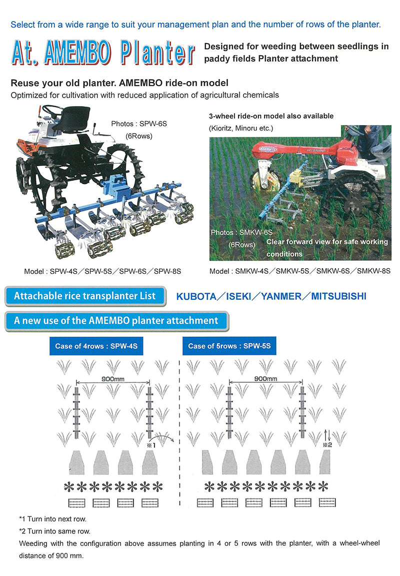 Accessorio per diserbo BIZEN per piantatrice di riso a 8 file SPW-8S