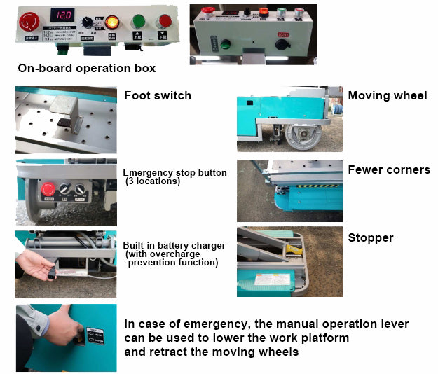 MINORU Piattaforma di Lavoro Elevata GW-50