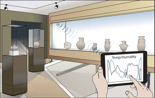 HOBO Temperatur-/Feuchtigkeitsdatenlogger MX1101
