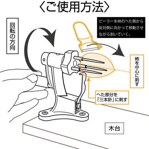 Manual-Type Persimmon Peeling Machine