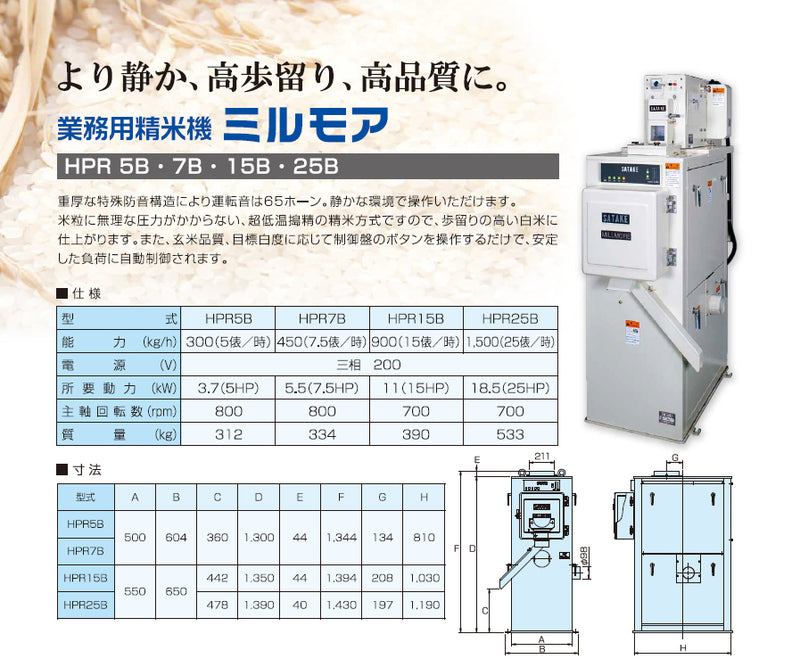 Máquina de molino de arroz SATAKE MILLMORE HPR5B