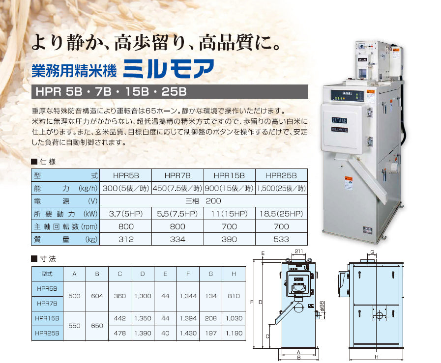Molino de arroz SATAKE MILLMORE HPR7B